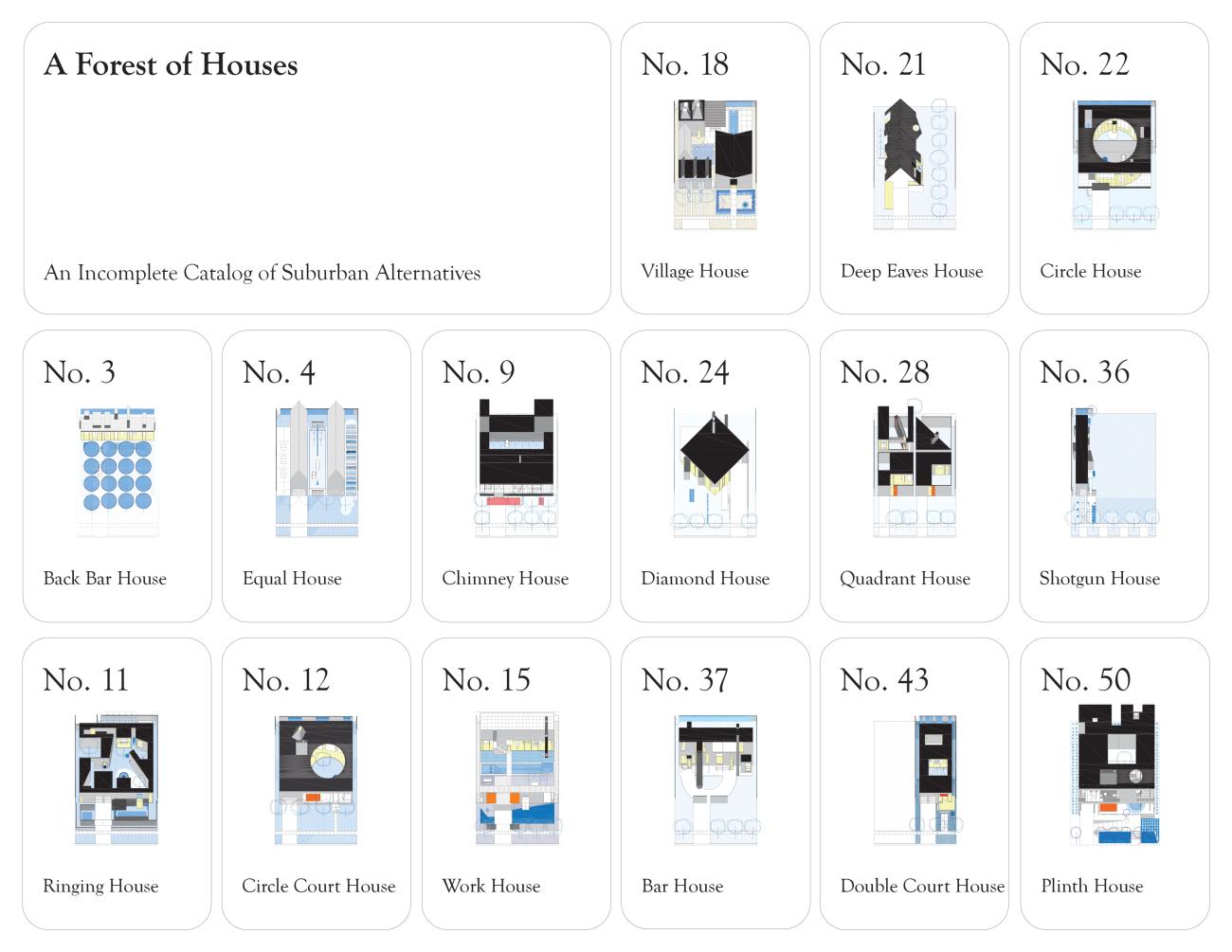 Borden Recent Works; An Incomplete Catalog