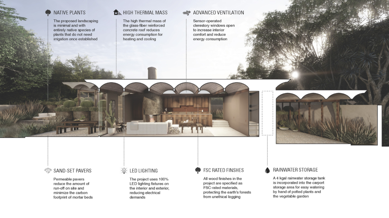 Barrel Cactus, an accessory dwelling unit (ADU) and guest house. Rendering courtesy Michael Matthews  Studio.